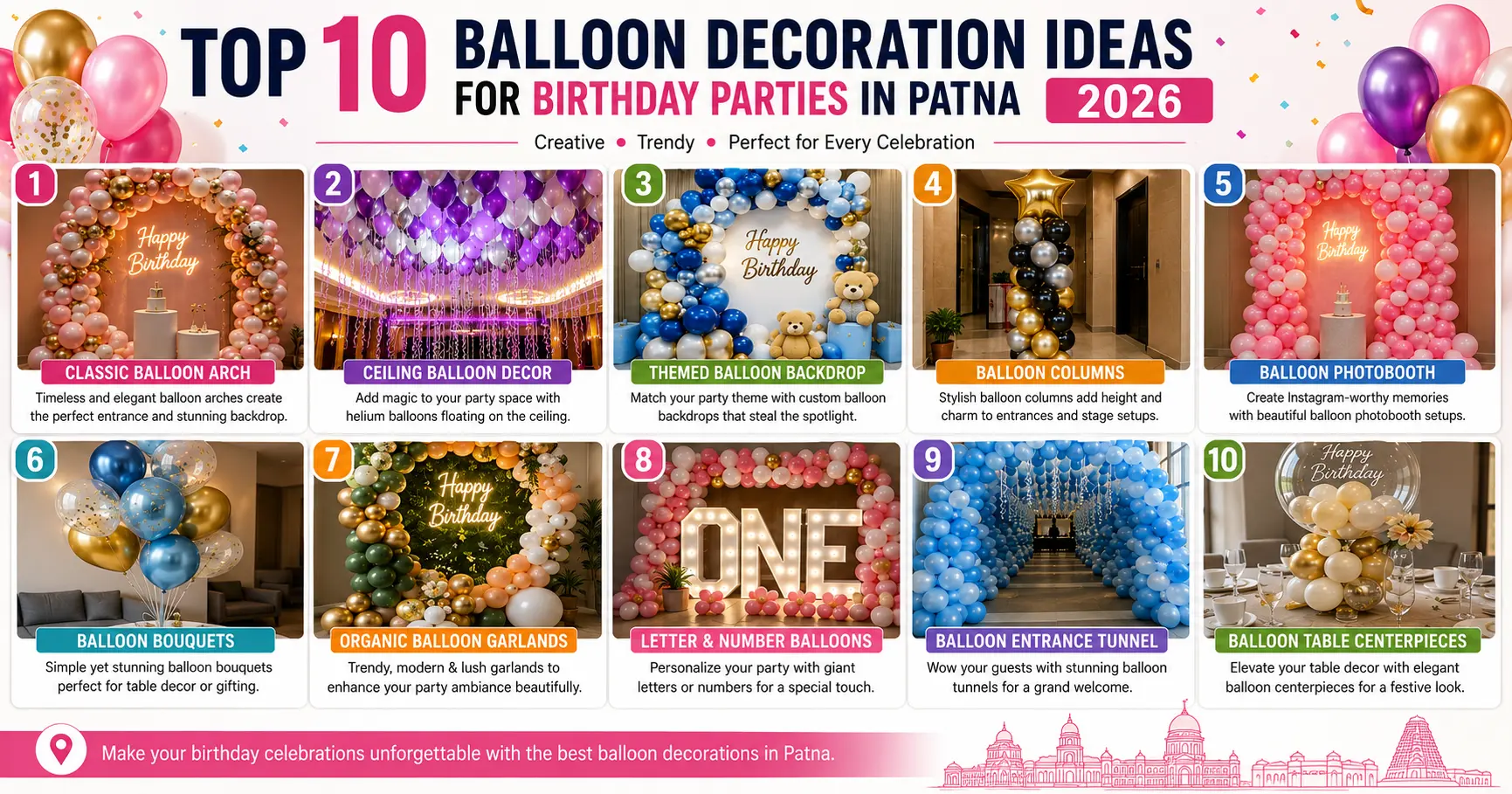 Balloon Decoration Ideas for Birthday
